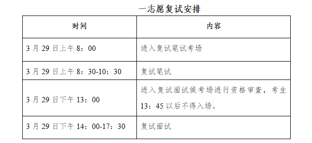 98031